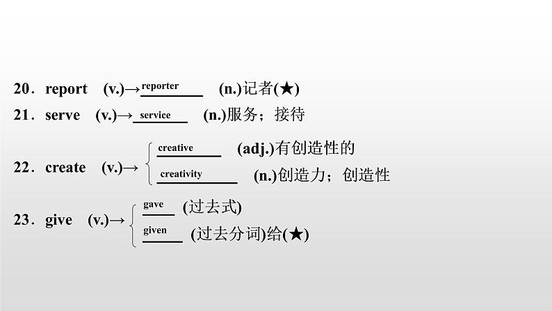 初中英语中考复习 2020届中考英语教材复习课件：八(上)　Units 3～408