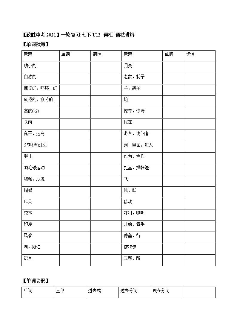 初中英语中考复习 【致胜中考2021】七年级下册Unit 12 2021届人教版英语中考一轮复习（词汇+语法讲解）第1页