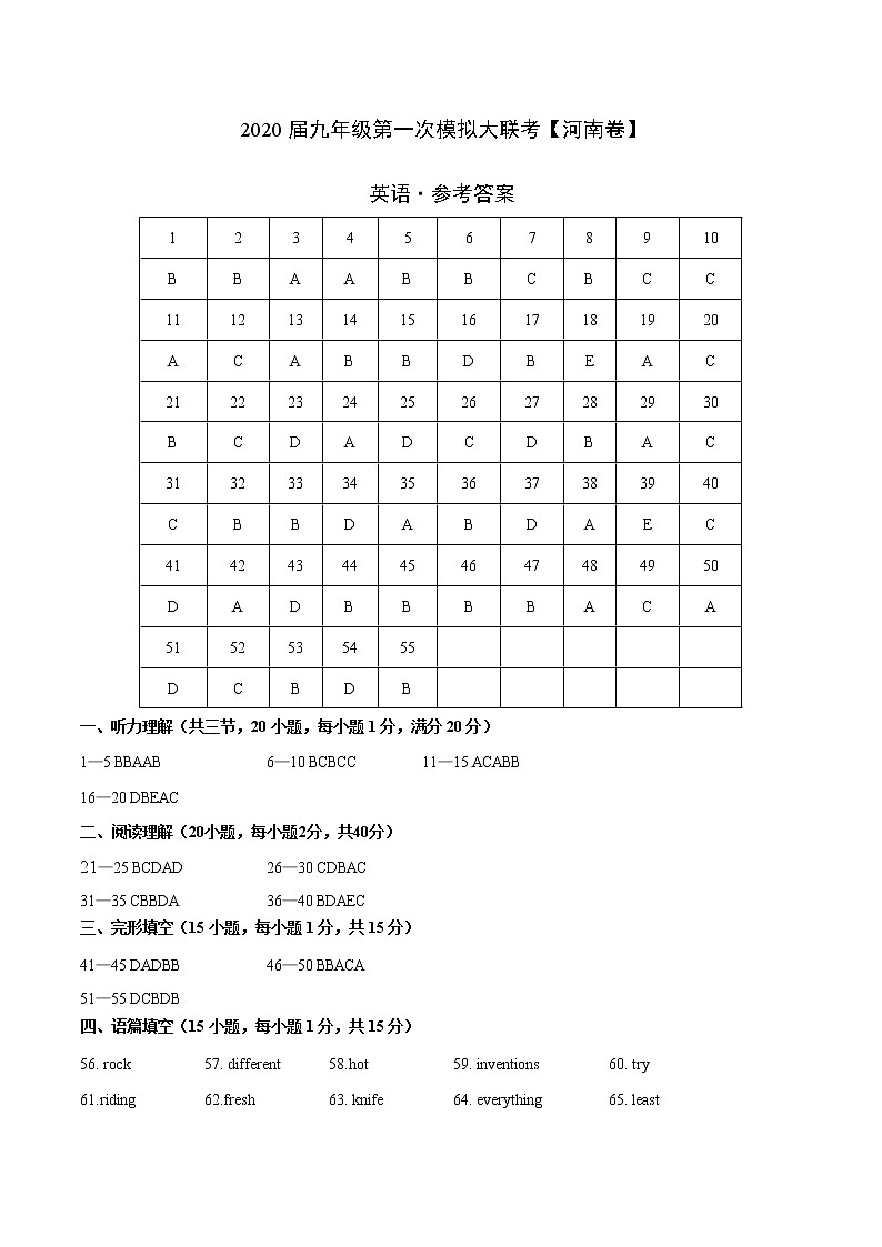 初中英语中考复习  2020年3月九年级第一次模拟大联考（河南）-英语（参考答案）第1页