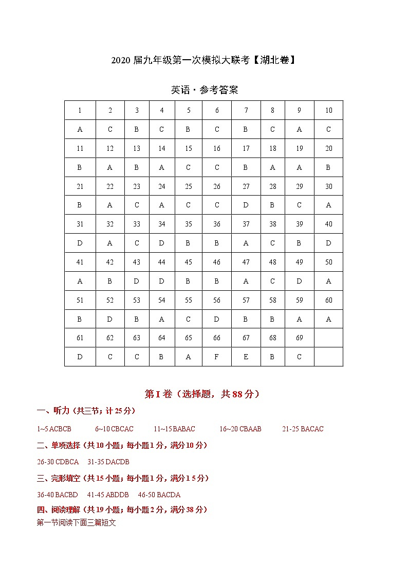 初中英语中考复习  2020年3月九年级第一次模拟大联考（湖北）-英语（参考答案）第1页