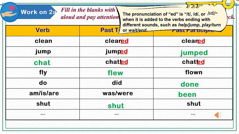 (新课标)Unit1 Topic1 Section C 课件03