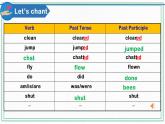 (新课标)Unit1 Topic1 Section C 课件