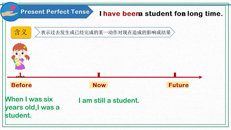 （新课标）Unit1 Topic1 Section B 课件05