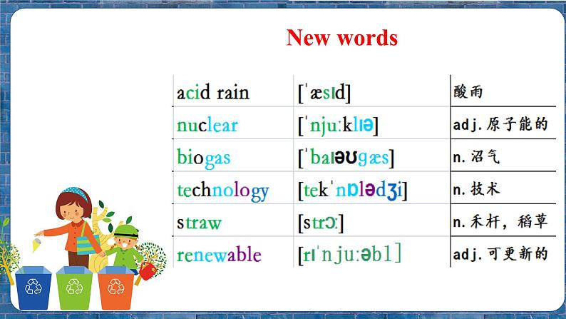 Unit2 Topic 3 What can we do at home to protect the environment  Section C 课件04