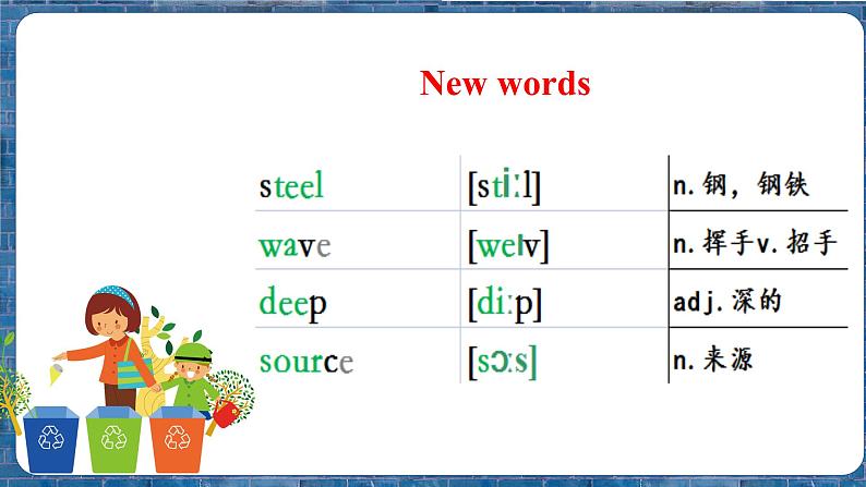 Unit2 Topic 3 What can we do at home to protect the environment  Section C 课件07