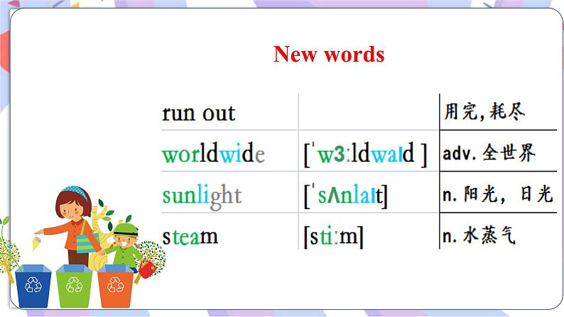 Unit2 Topic 3 What can we do at home to protect the environment  Section C 课件08