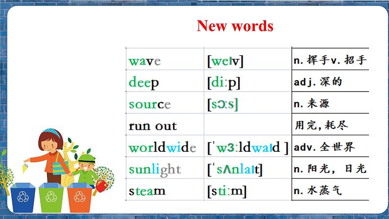 Unit2 Topic 3 What can we do at home to protect the environment  SectionD 课件+音频08