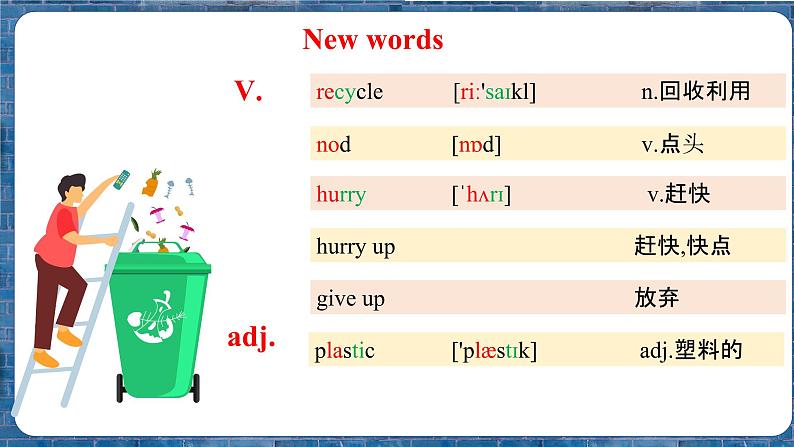 打Unit2 Topic 3 What can we do at home to protect the environment  Section A 课件+音频06