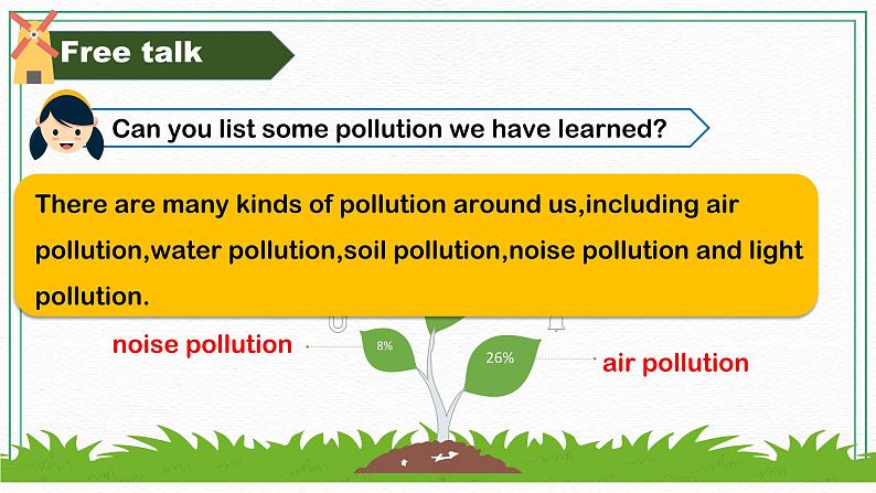 （新课标）Unit 2 Topic 1  Section D 课件04