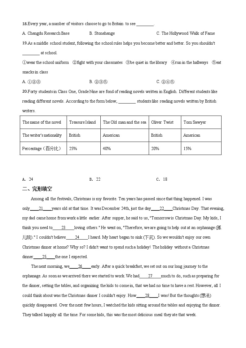 初中英语中考复习 精品解析：黑龙江省哈尔滨市2020年中考英语试题（原卷版）第3页