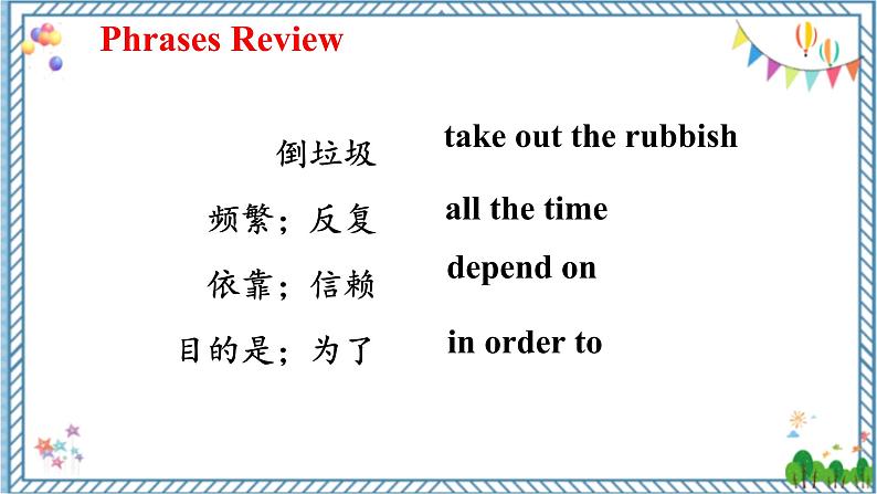 【人教版】八下英语  Unit 3  Section B  (3a-Self Check）课件+音视频02