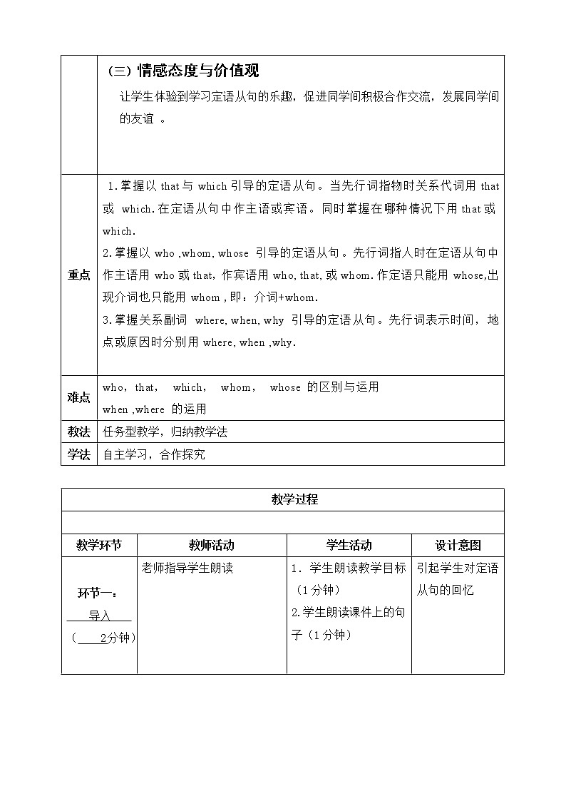 初中英语中考复习 定语从句教学设计02