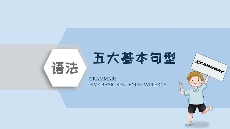 初中英语中考复习 2022年精选中考考前语法专项突击16讲-11 五大基本句型课件PPT第1页