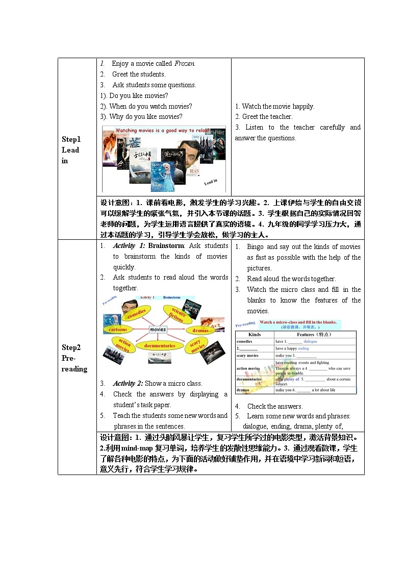 9年级人教版全一册  Unit 9 I like the music that I can dance to. Section A   教案103