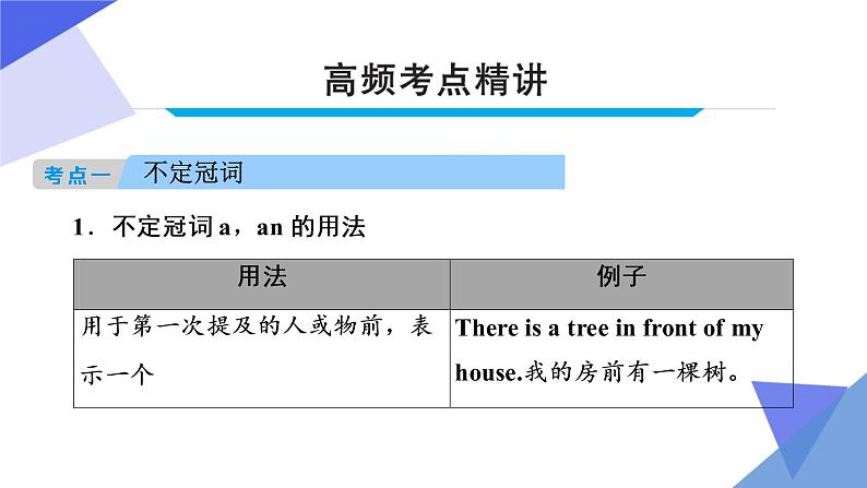 初中英语中考复习 第3讲 冠词  备战2023年中考英语一轮复习重点知识课件05