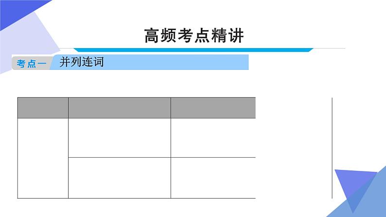 初中英语中考复习 第5讲 连词  备战2023年中考英语一轮复习重点知识课件05