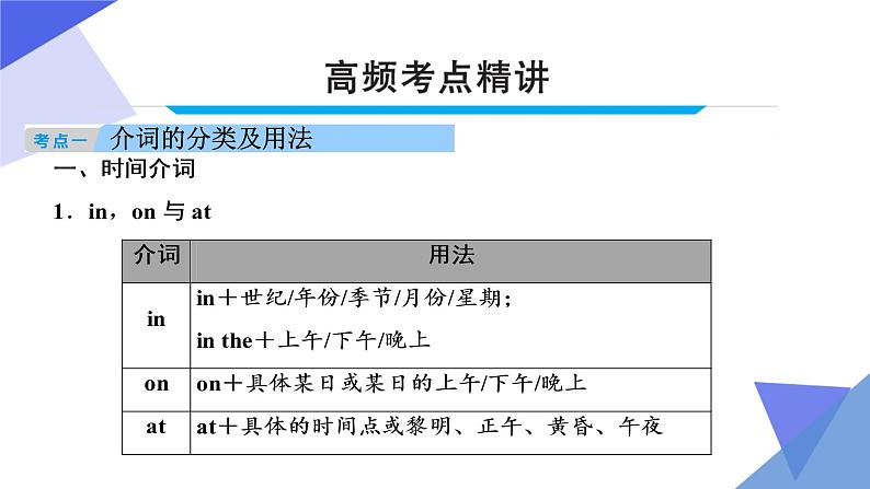 初中英语中考复习 第7讲 介词  备战2023年中考英语一轮复习重点知识课件05