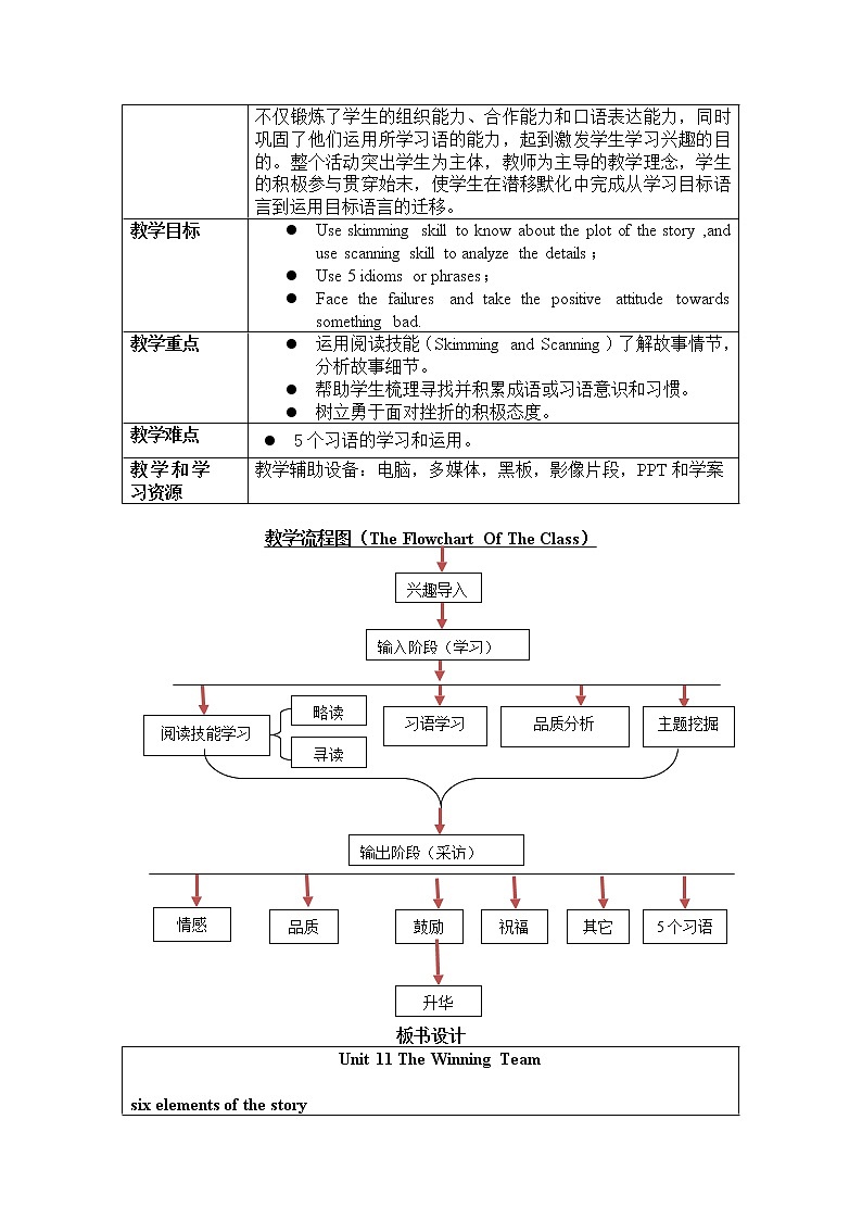 9年级英语人教全一册 Unit 11 Sad movies make me cry Section B  教案1第2页