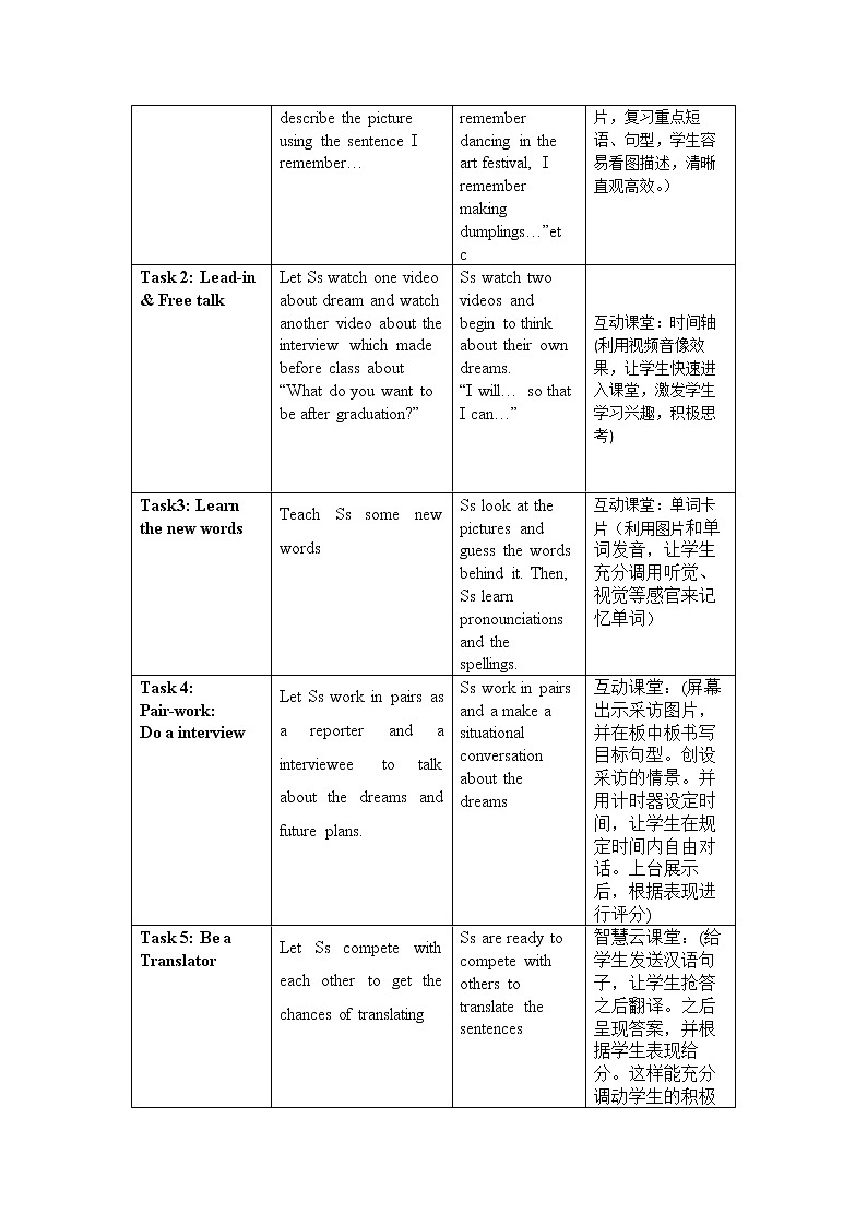 9年级英语人教全一册 Unit 14 I remember meeting all of you in Grade 7.Section B 教案103