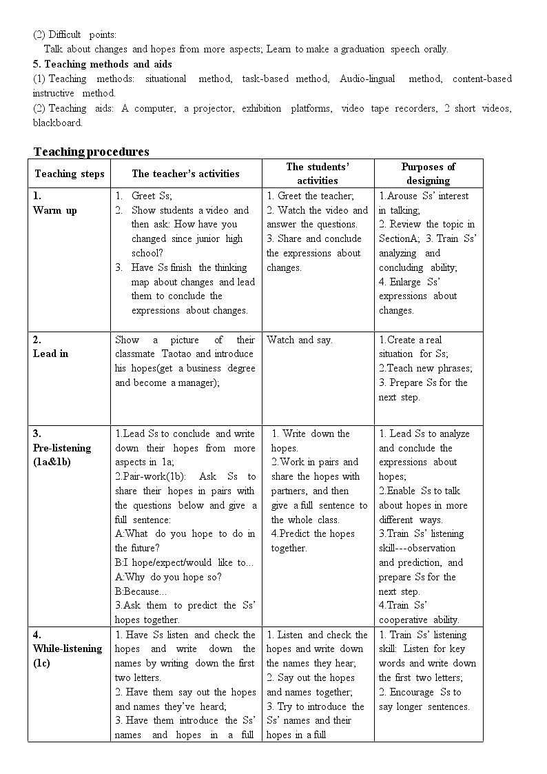 9年级英语人教全一册 Unit 14 I remember meeting all of you in Grade 7.Section B 教案02