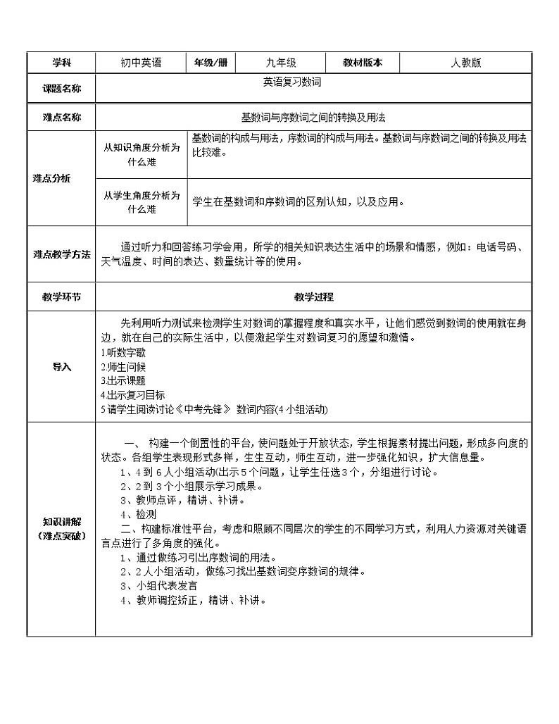 9年级英语人教全一册  基数词和序数词的复习   教案第1页