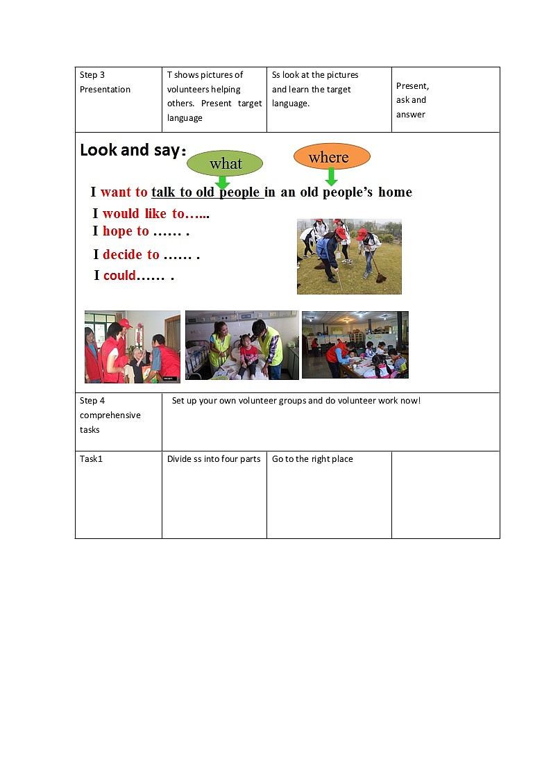 八年级下英语 Unit 2 I’ll help to clean up the city parks. Section A   教案203