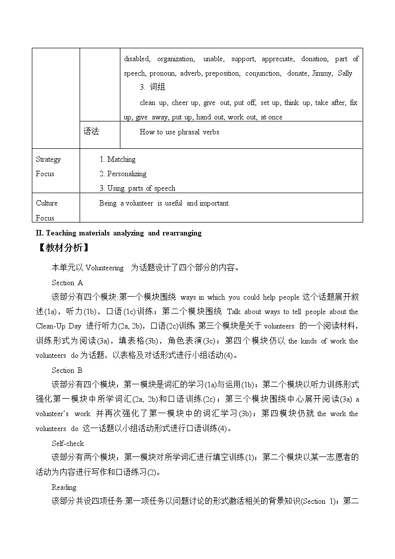 八年级下英语 Unit 2 I’ll help to clean up the city parks. Section B   教案02