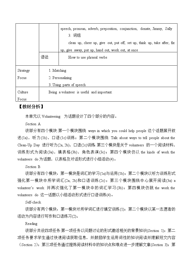 八年级下英语 Unit 2 I’ll help to clean up the city parks. Section A   教案302