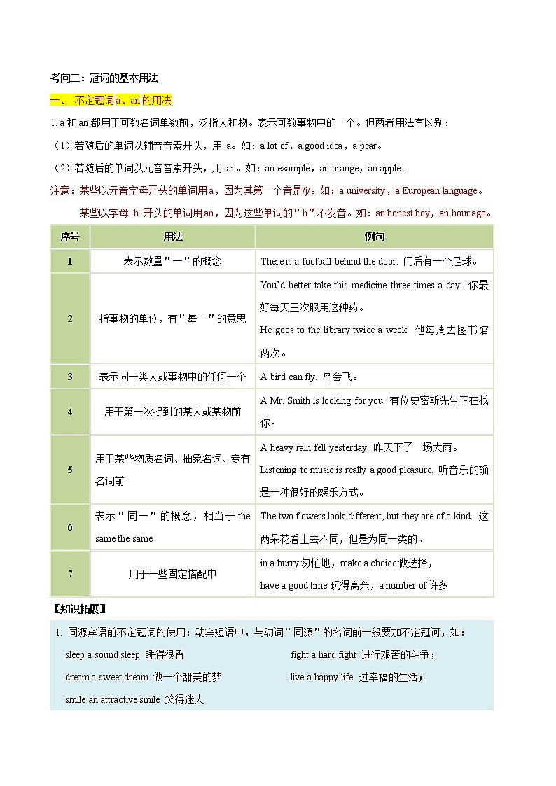 初中英语中考复习 考点01 冠词-备战2020年中考英语考点一遍过 试卷02