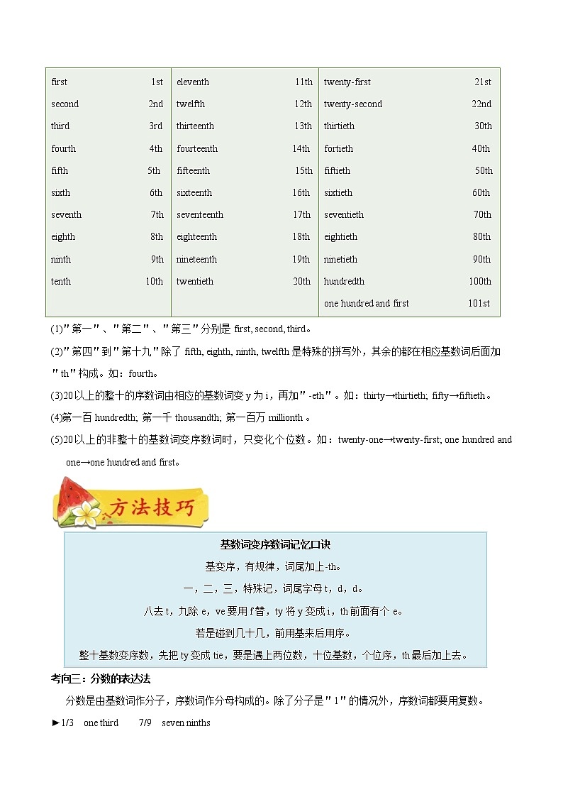 初中英语中考复习 考点03 数词和主谓一致-备战2021年中考英语考点一遍过 （原卷版）第2页