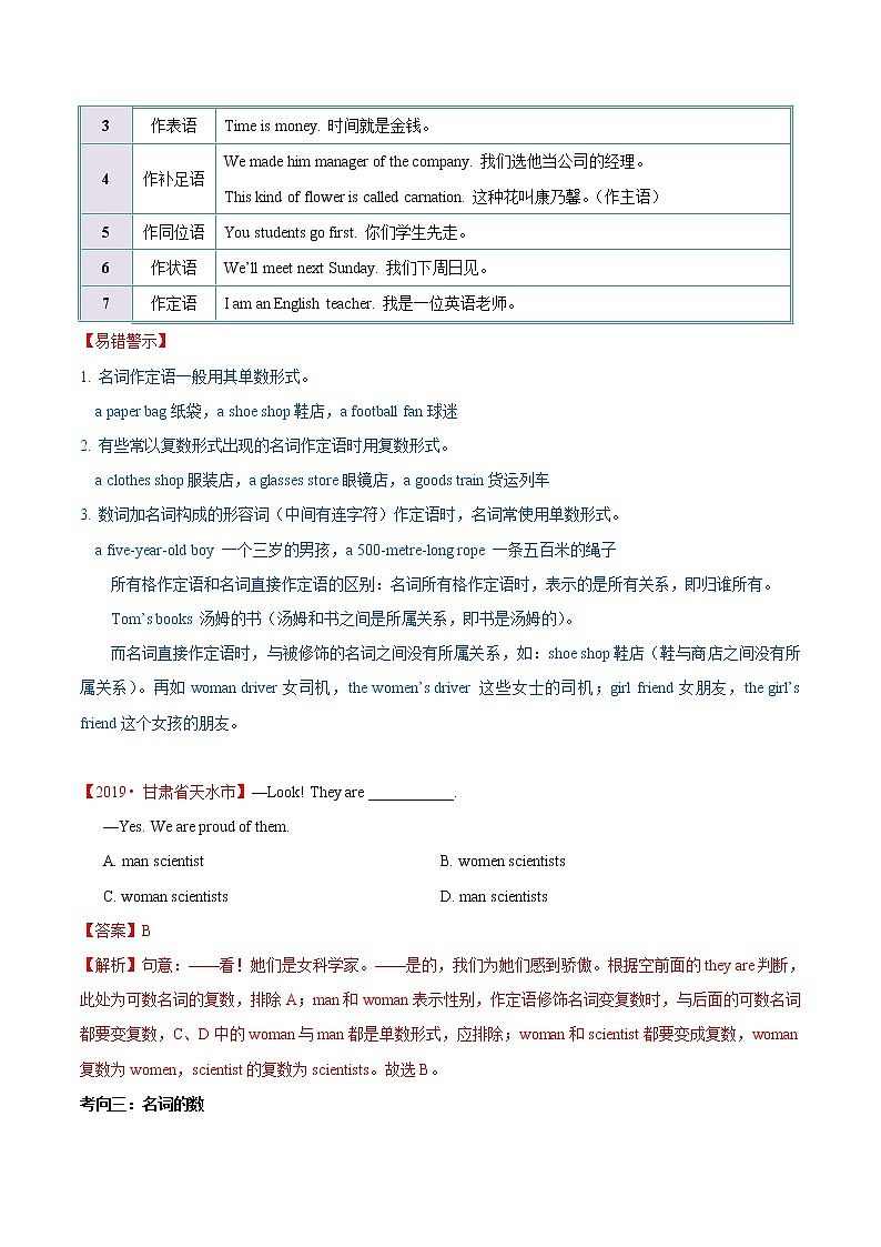 初中英语中考复习 考点02 名词-备战2020年中考英语考点一遍过 试卷03