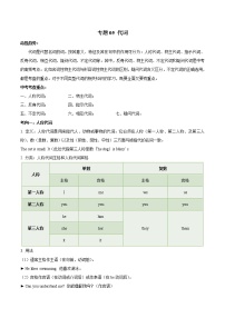 初中英语中考复习 考点05 代词-备战2021年中考英语考点一遍过 (原卷版)