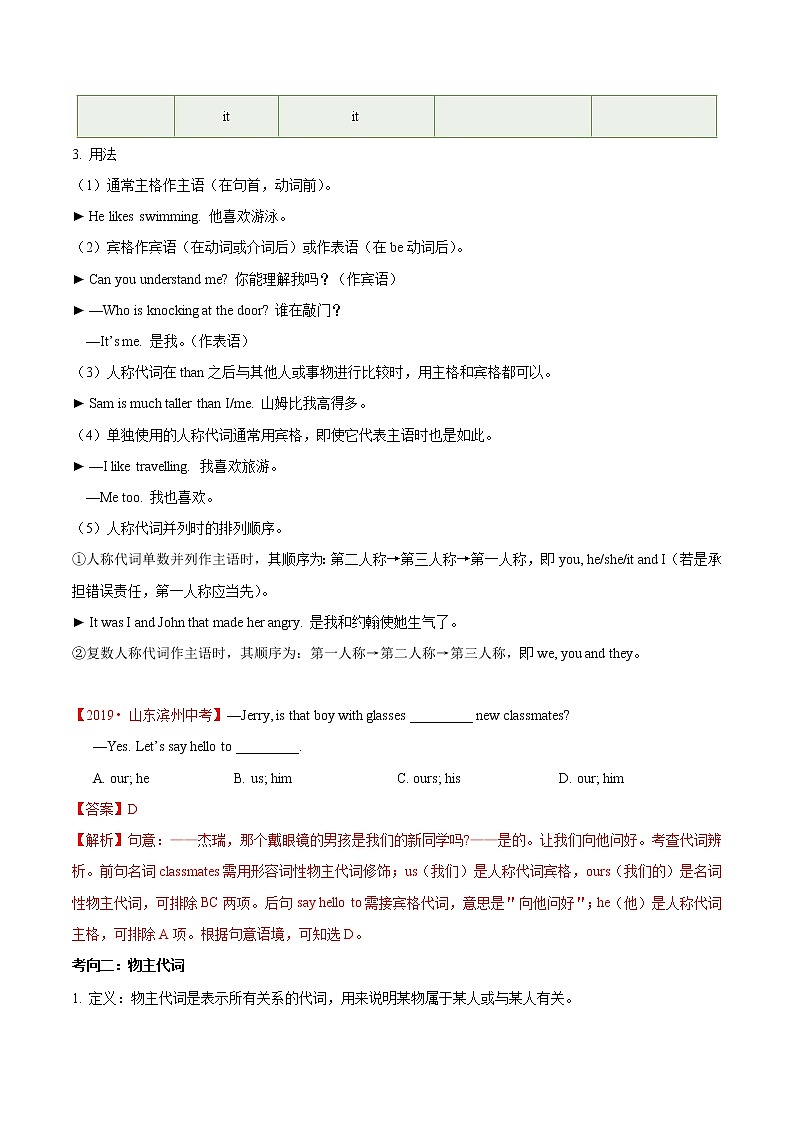 初中英语中考复习 考点05 代词-备战2020年中考英语考点一遍过 试卷02
