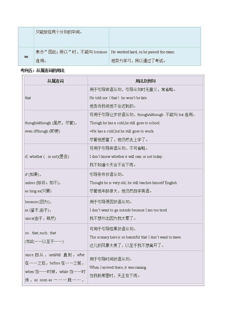 初中英语中考复习 考点04 连词-备战2020年中考英语考点一遍过第3页