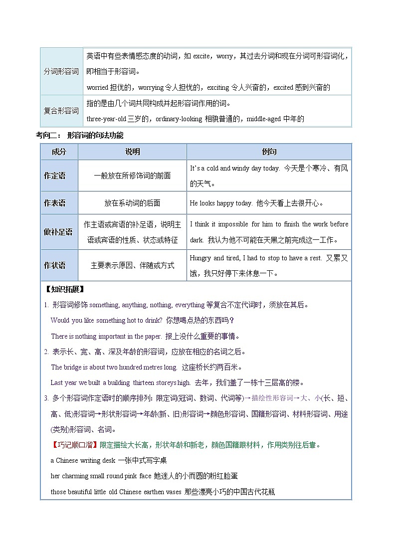 初中英语中考复习 考点07 形容词和副词辨析-备战2020年中考英语考点一遍过 试卷02