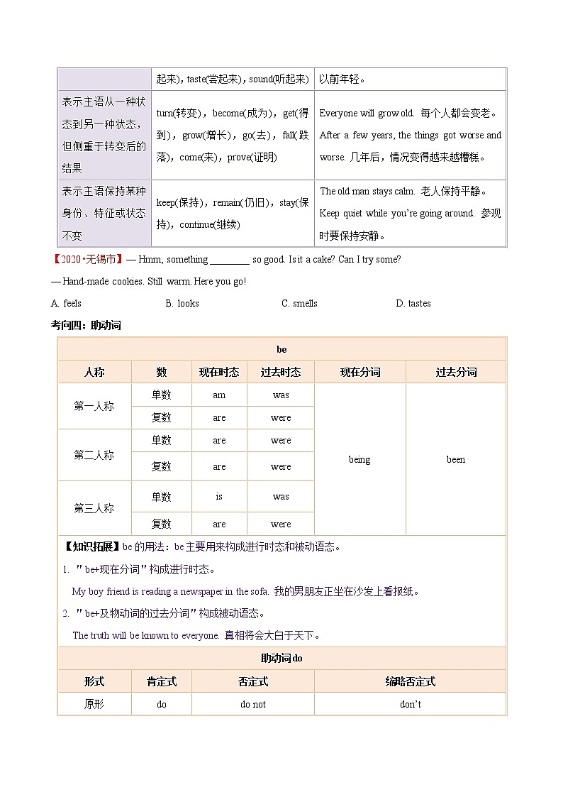 初中英语中考复习 考点08 动词和动词短语-备战2021年中考英语考点一遍过 （原卷版）第3页