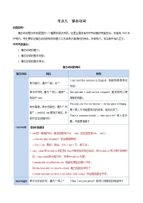 初中英语中考复习 考点09 情态动词-备战2021年中考英语考点一遍过 （解析版）