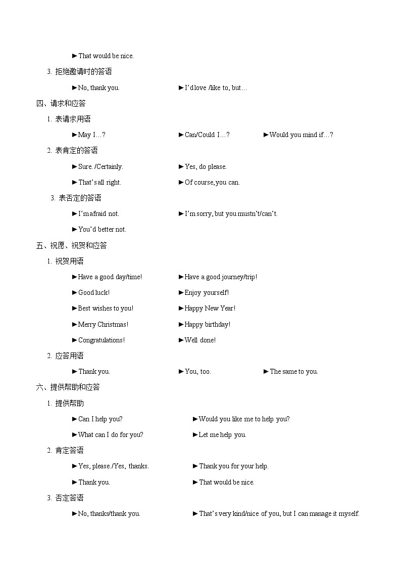 初中英语中考复习 考点36 情景交际-备战2020年中考英语考点一遍过 试卷02