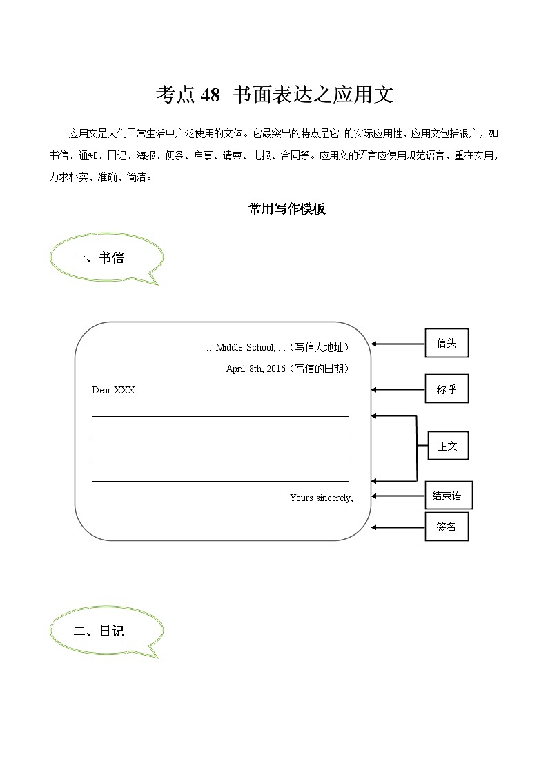 初中英语中考复习 考点48 书面表达之应用文-备战2021年中考英语考点一遍过  原卷版第1页