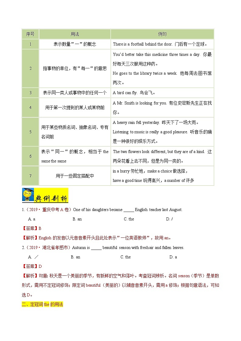 初中英语中考复习 秘籍01 冠词、名词、代词-2020年中考英语抢分秘籍（原卷版）第2页