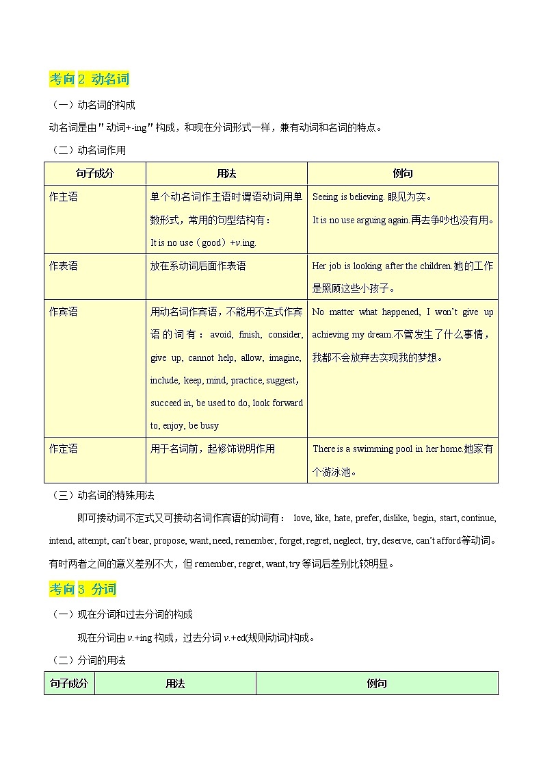 初中英语中考复习 秘籍05 非谓语动词-2020年中考英语抢分秘籍（原卷版）03