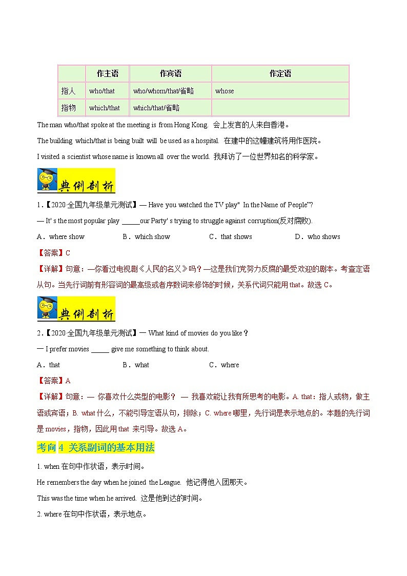 初中英语中考复习 秘籍06 定语从句-2021年中考英语抢分秘籍（解析版） 试卷02