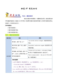 初中英语中考复习 秘籍09 情态动词-2020年中考英语抢分秘籍（原卷版）