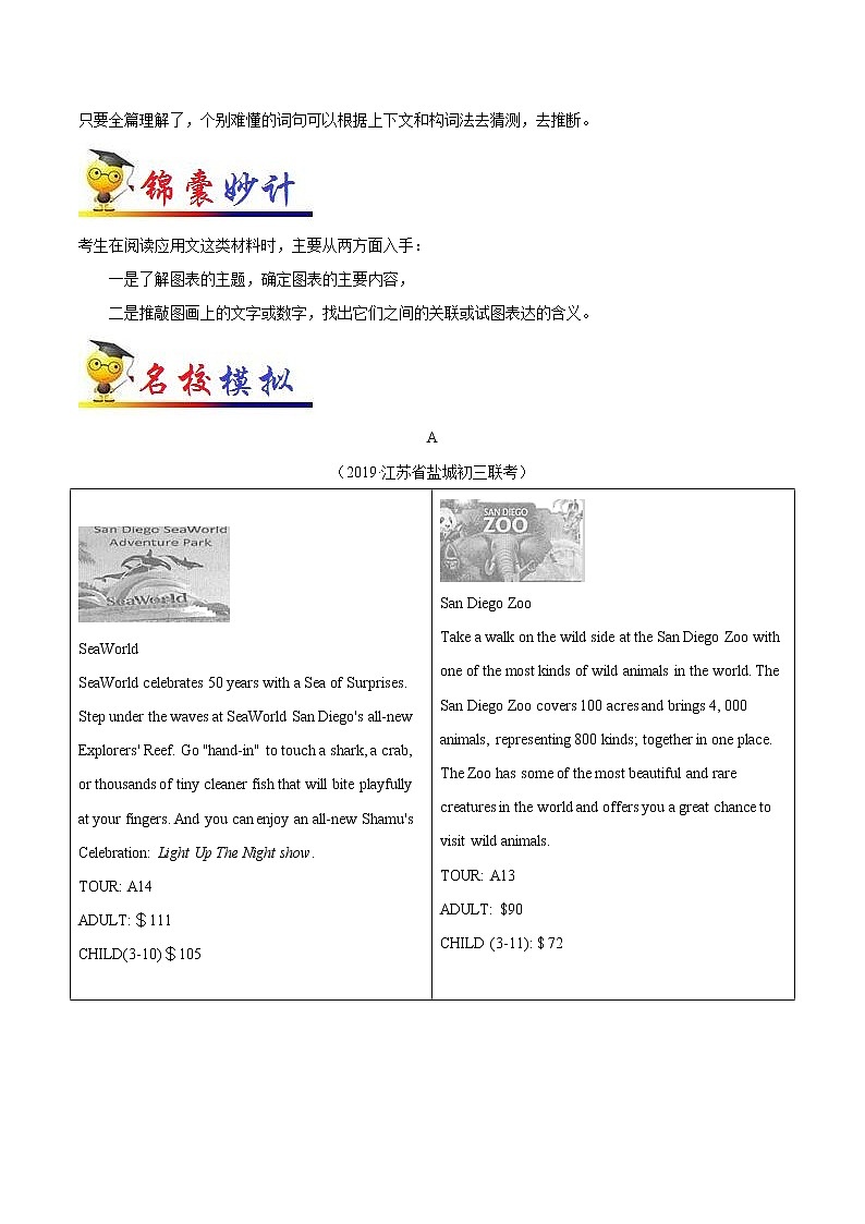 初中英语中考复习 秘籍13 阅读理解（二）-2020年中考英语抢分秘籍（解析版）第3页