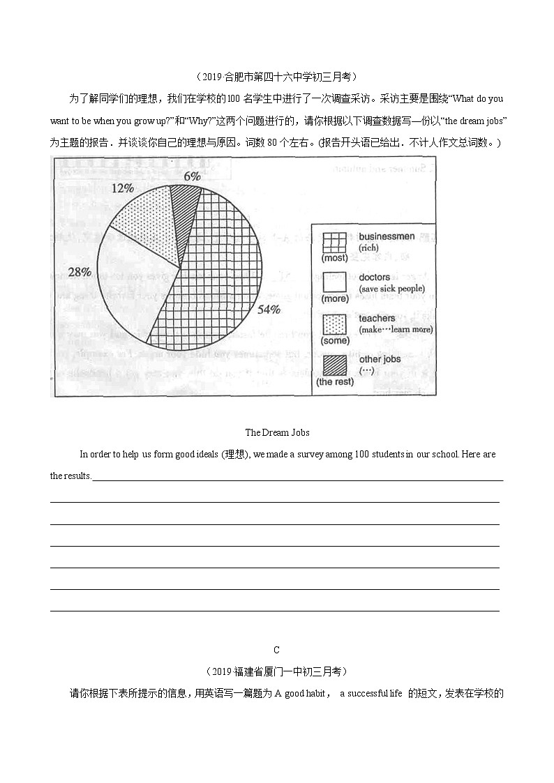 初中英语中考复习 秘籍18 书面表达图表类-2020年中考英语抢分秘籍（原卷版）第3页