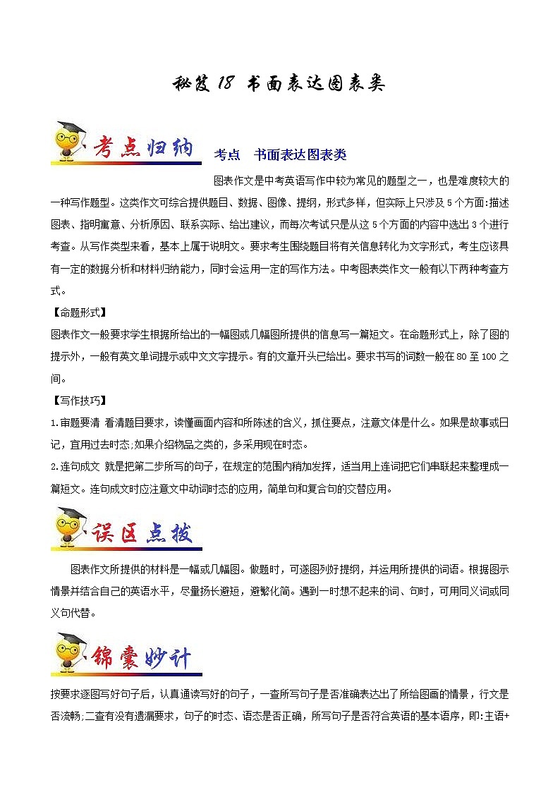 初中英语中考复习 秘籍18 书面表达图表类-2021年中考英语抢分秘籍（原卷版）第1页