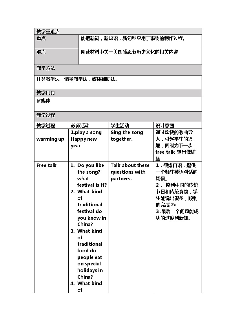 八年级上册英语  Unit 8 How do you make a banana milk shake？Section B  教案7第2页