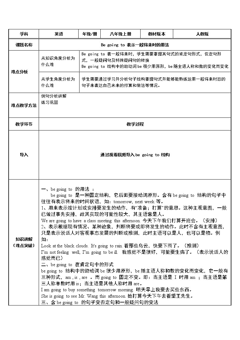 八年级上册英语  Be going to 表示一般将来时的用法   教案第1页