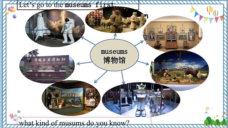 Unit9Have you ever been to a museum.SectionA1a-2d第6页
