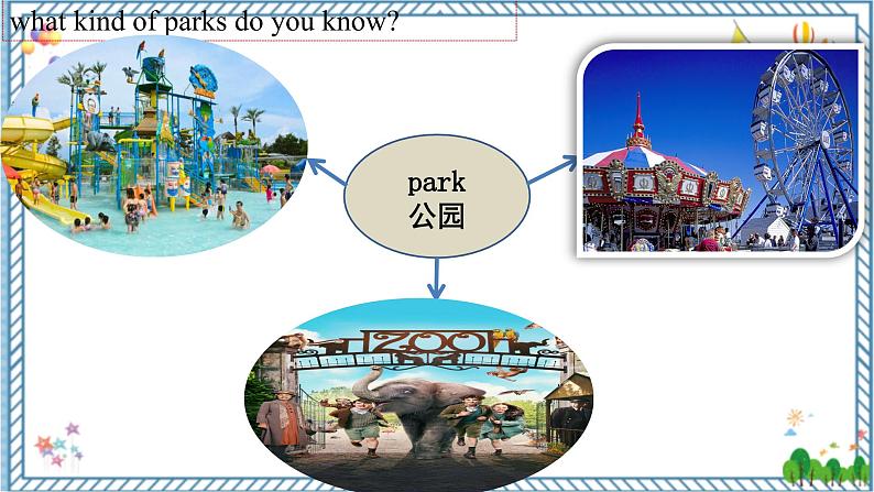 Unit9Have you ever been to a museum.SectionA1a-2d第7页